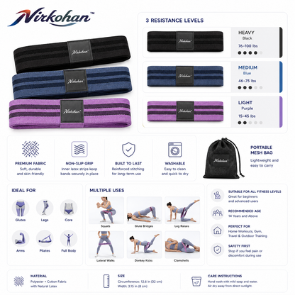Nirkohan™ MotionLoop Fabric Resistance Bands – 3-Level Non-Slip Workout Band Set for Glutes, Legs, Pilates & Home Training