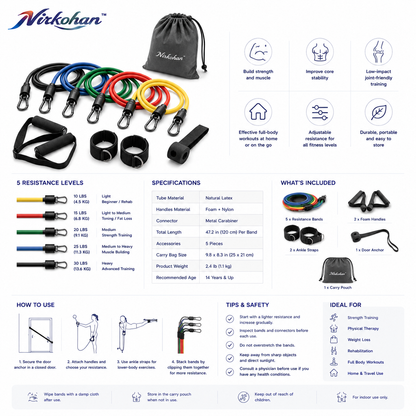 Nirkohan™ StackForce Resistance Tube Kit – 5-Band Adjustable Home Gym Set with Handles, Door Anchor & Ankle Straps